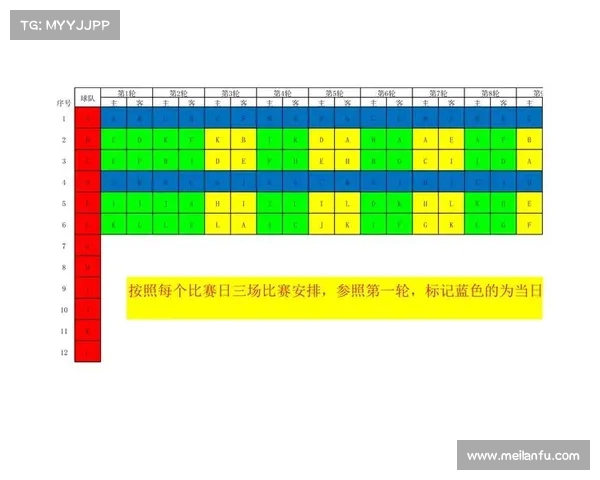 赛程密集背景下的运动员表现与球队策略调整分析
