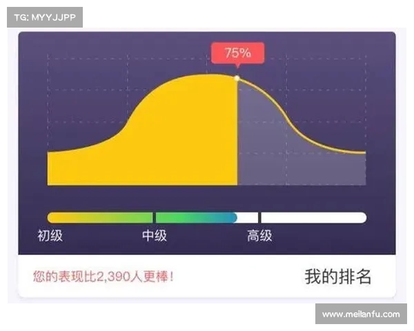 网球比赛数据分析:从历史记录到现状趋势的全面解读与未来预测 网球比赛数据分析:从历史记录到现状趋势的全面解读与未来预测