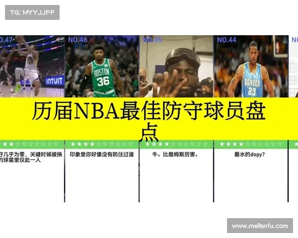 NBA最强防守球员排名与防守战术解析,深度分析联盟顶级防守之道 NBA最强防守球员排名与防守战术解析,深度分析联盟顶级防守之道